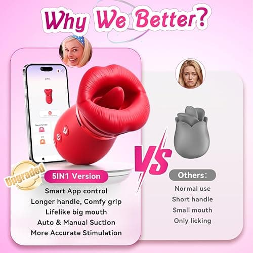 Vibrator Adult Sex Toys for Women - Sovokn 5IN1 Mouth Sucking Vibrator Rose Sex Toy, 10 Tongue Licking, 3 Auto & 1 Manual Sucking Adult Toys New APP, Anal Clit Nipple Vibrators Female Couples Sex Toys thumbnail 7