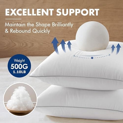 MIULEE 18x18 Pillow Inserts Pack of 2, Throw Pillow Inserts with 100% Cotton Cover, Square Decorative Pillow Inserts for Sofa Bed Couch Bench thumbnail 3