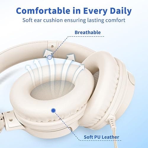 Botesty Sound Headphones Wired with Microphone, Over Ear Foldable 3.5mm Plug in Headphones Corded with 4.9ft Tangle-Free Nylon Cord for Tablet, Laptop, MP3/4, School, Airplane Travel (Beige) thumbnail 4