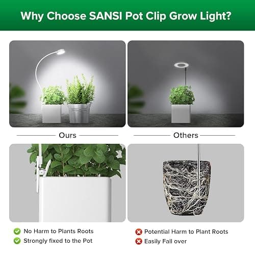 SANSI Grow Lights for Indoor Plants, Pot Clip LED Plant Light for Growing Full Spectrum, Plant Growing Lamp 4-Level Dimmable Auto On Off 3 6 12 Hrs Timer for Small Plants, White 5V 3-Pack ETL Listed thumbnail 3