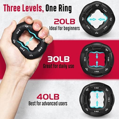 FitBeast Grip Strength Trainer, Hand Gripper Strengthener Kit - 6 Pack with Adjustable Resistance Forearm Strengthener, Forearm Exerciser and Massage Balls for Hand Therapy, Grip Training thumbnail 3