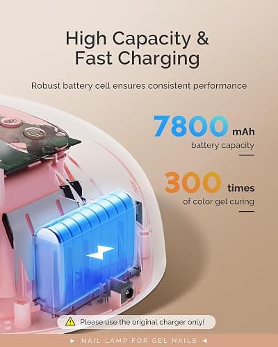 MelodySusie Cordless UV Nail Lamp with 3 Timers & Smart Sensor, P-Plus30G Rechargeable UV Light Cures All Gels, Especially Builder, Hard, Extension, Acrylic & Chrome Gel Polishes Pink thumbnail 3