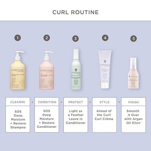 Hairitage Hydrating Jojoba Oil Curl Cream for Curly Hair - Moisturizing Anti Frizz Styling Product for High Definition Curls for Women + Men - Bounce + Shine for Fine + Thick Hair - Color Safe + Vegan thumbnail 7