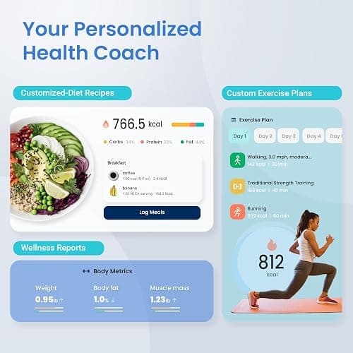 Etekcity Smart Scale for Body Weight and Fat Percentage, Digital Bathroom Accurate Weighing Machine for People's BMI Muscle, Bluetooth Electronic Body Composition Monitor Syncs with App, 400lb, White thumbnail 5
