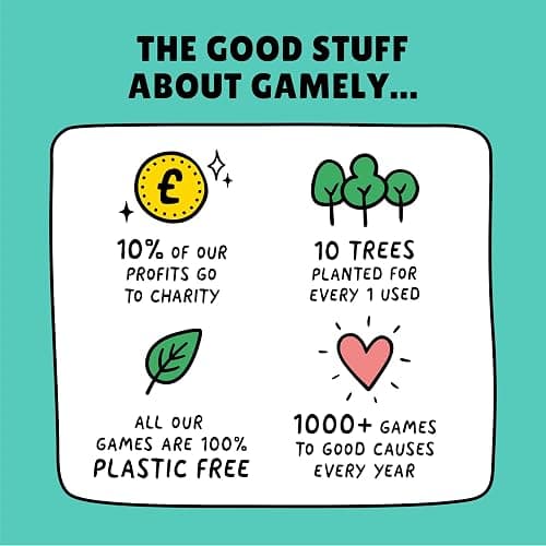 Gullible: The super-fun party game of creativity, bluffing and hilarious facts. Will you fool your family and friends or believe the unbelievable? (Gullible - Same Game, Smaller Box) thumbnail 6