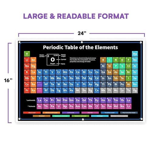 Bigtime Signs Periodic Table with Real Elements Inside - 24x16-Inch Chemistry Periodic Table of Element - 118 Elements Chart for Classroom and Study Spaces - Durable Vinyl Science Poster - Black thumbnail 3