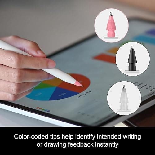 Precision Writing & Drawing Tip System [ 6X] for Heavy Use fits for Apple Pencil Pro / 2nd /1st Gen/USB-C — Ultra-Fine 0.7mm Tip for Clear Outlining, Durable iPad Pen Nibs for Long Sessions thumbnail 8