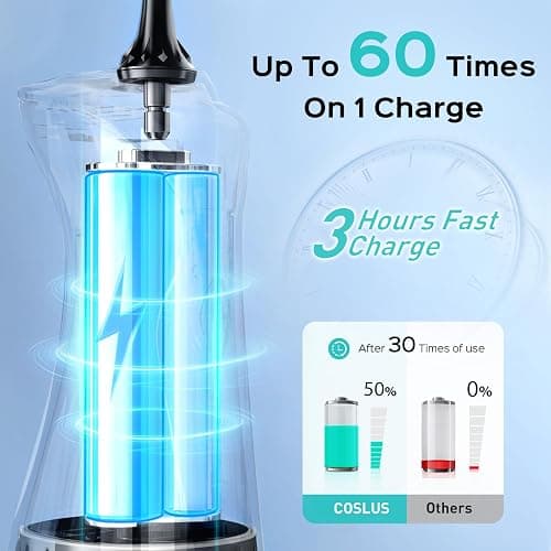 COSLUS Water Dental Flosser Pick for Teeth: 4 Modes Cordless Portable 300ML Larger Tank Water Teeth Cleaner IPX7 Waterproof Flossing Cleaning Picks for Home Travel Black C30(FC5360) thumbnail 7
