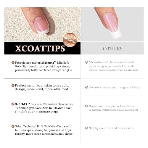 BTArtboxnails XCOATTIPS French Tip Nails - Short Press On Nails, 160 Pcs Pink Square Soft Gel Nail Tips Pre-applied Tip Primer & Base Coat, No Need File False Nails for Gift, 16 Sizes - A-S Square thumbnail 7