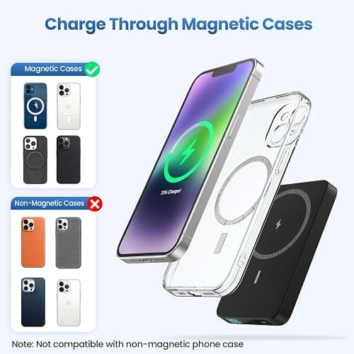 Magnetic Power Bank Portable Charger,Compact 10800mAh LCD Display Wireless Power Bank,25W PD USB-C in&Out Battery Pack Compatible with Magsafe,iPhone 16/16 Plus/16 Pro/16 Pro Max/15/14/13/12 Series thumbnail 5