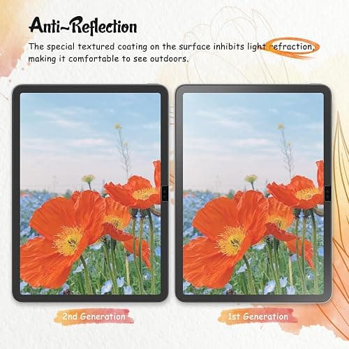 KCT 2 Pack Paperfeel Screen Protector Compatible with iPad A16 11th Generation 2025 11 inch/iPad 10th Generation 2022 10.9 inch & iPad Air 11 inch M3 2025 & M2 2024, Write as Real Paper, Anti Glare thumbnail 4
