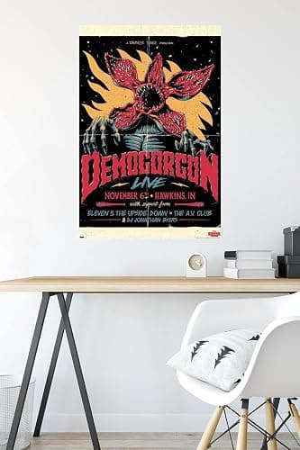 Trends International Netflix Stranger Things - Demogorgon Live Wall Poster, 34L x 22.4W, Unframed Version thumbnail 4