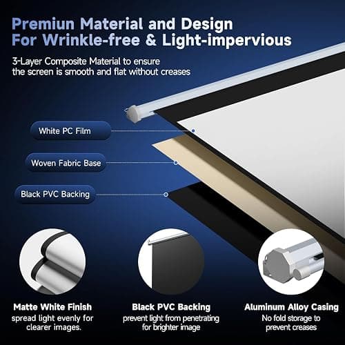 INMOZATA Pull Down Projector Screen White, 72in Wall & Ceiling Mounted HD Projection Screen with 4:3 Ratio Matte White Screen for Home School Cinema Theater Outdoor Indoor Public Display (140x105cm) thumbnail 3