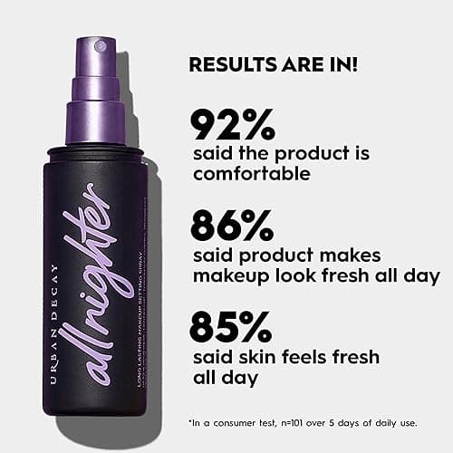 Urban Decay All Nighter Waterproof Makeup Setting Spray for Face, Long-lasting, Award-winning Finishing Spray for Smudge-proof & Transfer-resistant Makeup, 16 HR Wear, Oil-free, Natural Finish, Vegan - 4 Fl Oz (Pack of 1) thumbnail 4