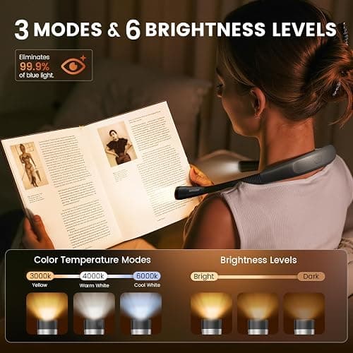 Glocusent Book Light, 3-Color & 6-Brightness Reading Light, Bendable Neck Light, 80-hr Lasting Rechargeable Book Light, Perfect Reading Lights for Books in Bed, Knitting, Repairing, Book Lovers Gifts thumbnail 2