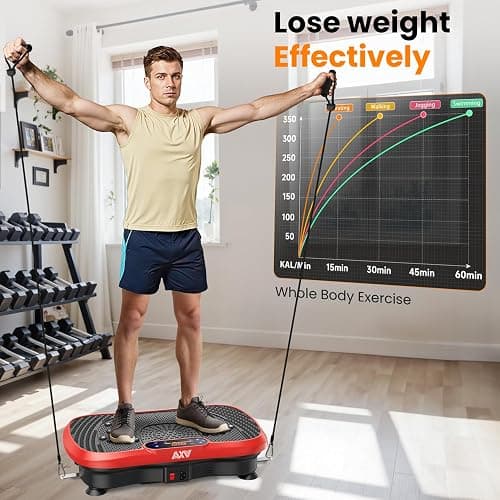 AXV Vibration Plate Fitness Platform Exercise Machine Vibrating Shaking Full Body Shaker Workout Vibrate Stand Shake Board Sport Gym for Weight Loss Fat Burner for Women Men thumbnail 4