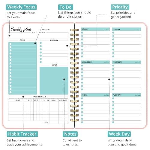 Undated Weekly Planner, Weekly To Do List Notebook with Goal & Habit Tracker Organizer, A5 Weekly Planner Notebook with Spiral Binding, 6.1" x 8.2" - Rosy thumbnail 4