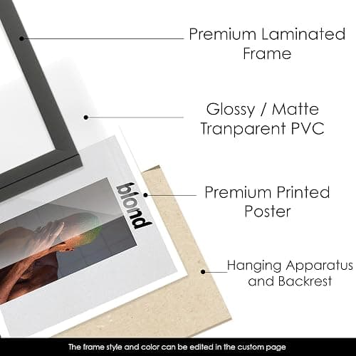 Custom Album Cover Posters Framed, 3pcs of Music Posters, Custom Canvas Wall Art, Request Your Own Album Cover, Custom Poster for Music Album, Personalized Gift thumbnail 4