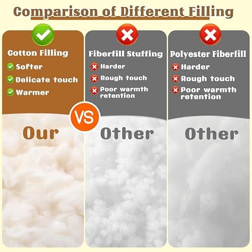 ZXIIXZ 1.1 lb Natural Cotton Filling Cotton Stuffing for Stuffed Animals | (7oz-4.4 lb) Warm Cotton Batting Fiber Fill for Couch Cushion Pillow Home DIY Craft Stuffing thumbnail 4
