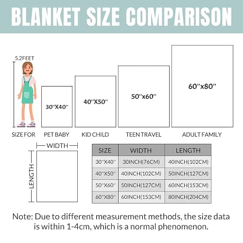 Pickle Blanket for Girls - 50x60 Inches Throw Size - Soft Fuzzy Plush Throws Gift - Colorful Funny Throw Blanket for Bed, Couch, Sofa thumbnail 4