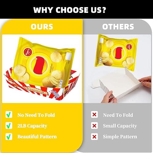 No Folding Required 100 Pack 2 Lb Carnival Food Trays Carnival Party Decorations Disposable Paper Food Serving Trays Nacho Hot Dog Boats Plates Bowls for Circus Theme Graduation Party Supplies thumbnail 3