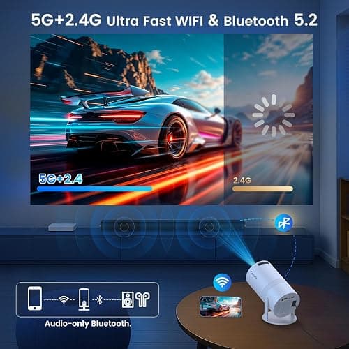 Mini Portable Projector with WiFi and Bluetooth,Support Movie Projector 1080P HD,Auto Keystone Correction,180° Rotatable,Compatible with TV Stick, HDMI, USB, Smartphone, Laptop (White 1) thumbnail 5