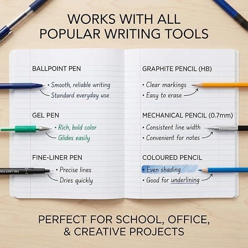 School Supply Boxes | Yellow, Wide-Ruled Composition Notebooks | 4 Pack | 100 Sheets, 200 Pages Per Pack thumbnail 6
