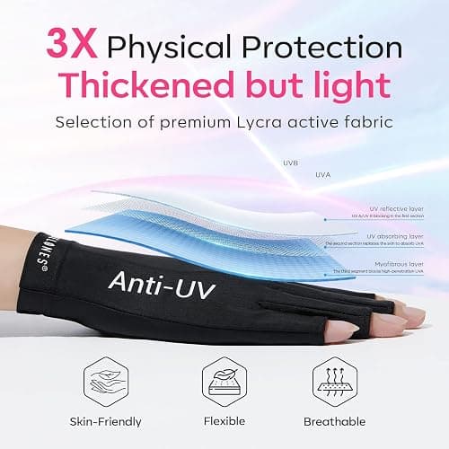 modelones UV Gloves for Gel Manicures, Professional UPF99+ Anti UV Protection Gloves for Gel Nail Lamp (Black) thumbnail 3