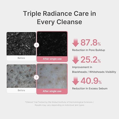 medicube Facial Cleanser PDRN Pink Glutathione Capsule Foam Cleanser | Daily Face Wash for Pore Care, Uneven Skin Tone, Texture | Hydrating & Nourishing Deep Cleansing | Korean Skincare, 4.23 oz thumbnail 5