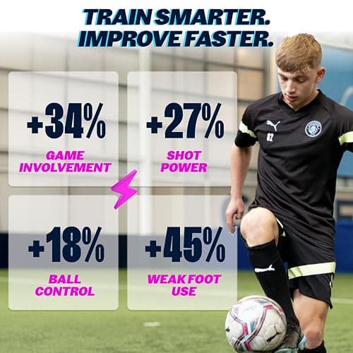 CITYPLAY Smart Soccer Tracker for Cleats - Training Sensor for Youth | Tracks 25+ Technical & Physical Metrics - 12-Month App Access - High-Precision Foot Wearable Technology - Ideal Soccer Gift thumbnail 3