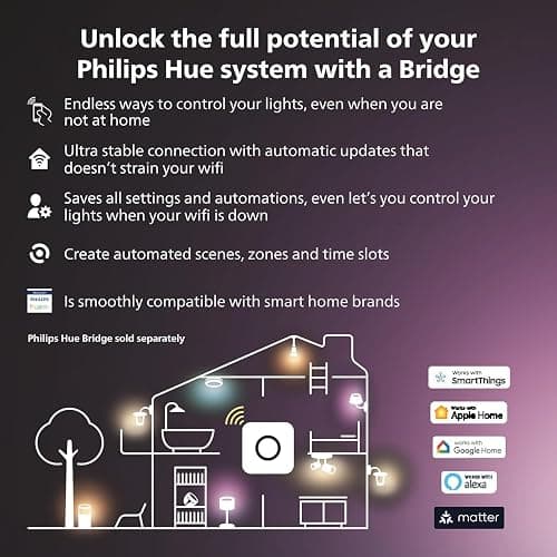Philips Hue Gradient Lightstrip for 55 Inch TVs, Sync with Media and Gaming, LED Entertainment Smart Lighting with Voice Control, Gaming Light Compatible with Alexa, Google Assistant thumbnail 6