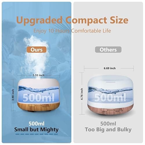 SACATR 500ml Essential Oil Diffuser with 15 Essential Oils, Ultrasonic Cool Mist Humidifier, Remote Control, 4 Timers, 15 Color Lights, Auto Shut-Off thumbnail 2