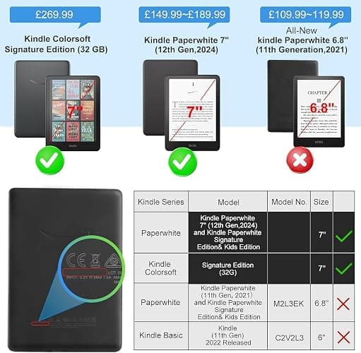 TQQ Clear Case for 7" Amazon Kindle Paperwhite 2024 and Kindle Colorsoft Signature Edition, Ultra Soft Flexible Transparent TPU and Corner Protection Cover for Paperwhite 12th Generation thumbnail 3