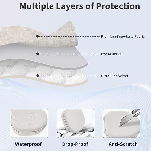 Case for Apple Airpods Max Headphones, Travel Portable Headphone Hard Case Cover Bag, Mesh Pouch with Zipper for Charger and Accessories (Starlight) thumbnail 4