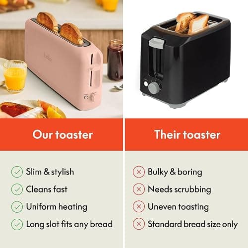 bella 2 Slice Slim Toaster, Fits-anywhere™ Kitchenware, 6 Setting Shade Control with Reheat & Cancel Buttons, Fits sourdough, 10” Long Slot, Anti Jam & Auto Shutoff, 900 Watt, Blossom thumbnail 8