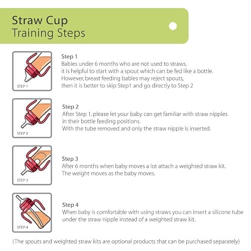 GROSMIMI Spill Proof no Spill Magic Sippy Cup with Straw with Handle for Baby and Toddlers, Customizable, PPSU, BPA Free 10 oz (Aqua green) thumbnail 5