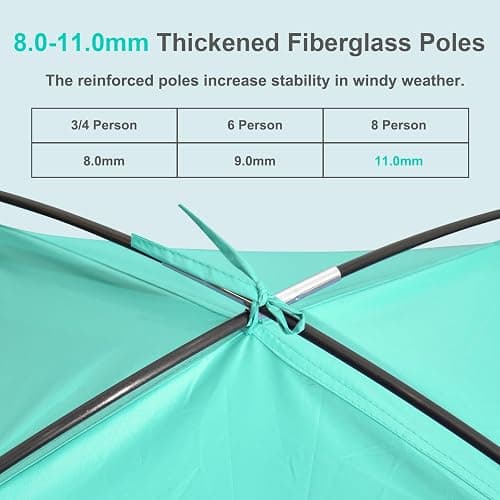 Gorich Beach Tent Sun Shelter for 3/4/6/8/10 Person with UPF 50＋ UV Protection, Lightweight & Easy Setup Beach Shade Canopy, Portable Beach Shade Tent Beach Cabana thumbnail 5