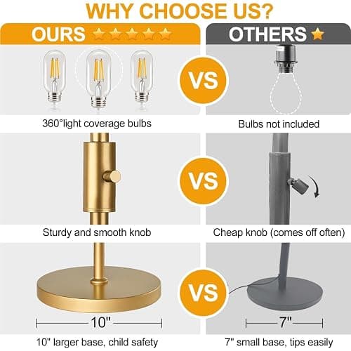 Dimmable Floor Lamp, Industrial Floor Lamps for Living Room, Gold Tree Lamp Standing Lamp Tall Lamps with 3 Elegant Teardrop Cage Head & 800 Lumens LED Bulbs for Living room Bedroom Office Dining Room thumbnail 4
