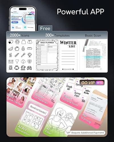 Portable Printers Wireless for Travel, A285M Small Inkless Thermal Printer, Bluetooth Mobile Printer Support 8.5" X 11" Letter & A4 Thermal Paper, Compatible with iPhone Laptop for Home Office Receipt thumbnail 7