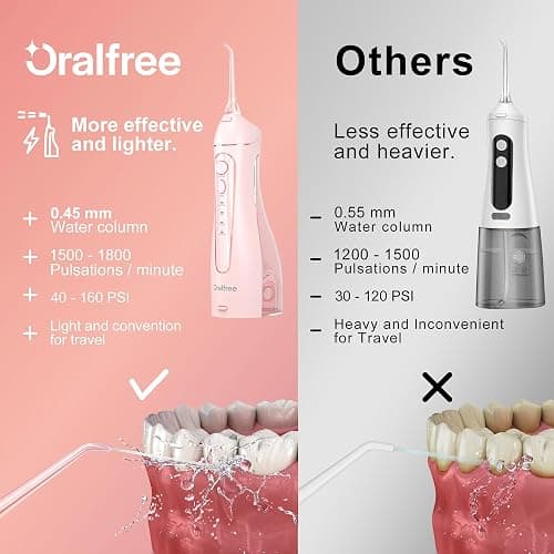 Oralfree Water flosser Teeth Picks - Dental Braces Cordless Oral Irrigator Portable Rechargeable Travel Irrigation Cleaner IPX7 Waterproof Electric Professional Flossing Teeth Cleaning for Home thumbnail 2