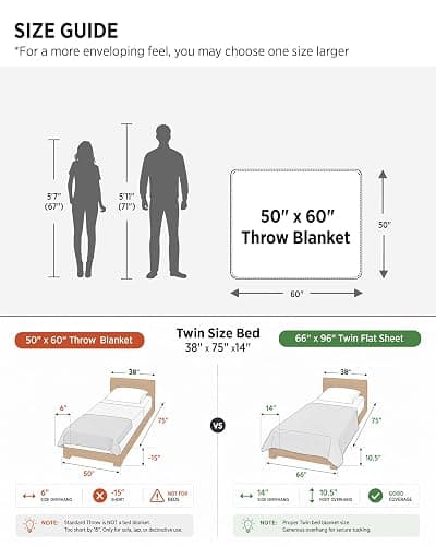Bedsure 3D Fleece Bubble Blanket for Couch - GentleSoft Cute White Throw Blanket for Sofa Bed Room Decor - Luxury Soft Cozy Cloud Blanket Mothers Gifts for Women, Lightweight, Off White, 50"×60" thumbnail 3