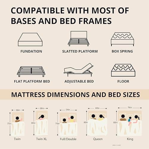 EGOHOME 12 Inch King Memory Foam Mattress for Back Pain, Cooling Copper Gel Bed in a Box, Foam Made in USA, CertiPUR-US Certified, Therapeutic Medium Firm, 76x80x12 Black thumbnail 6