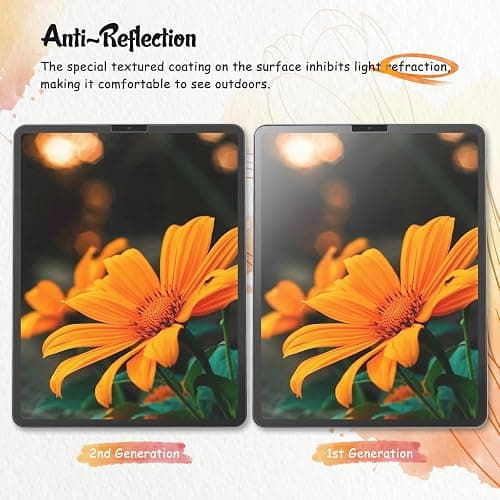 KCT 2 Pack Paperfeel Screen Protector Compatible with iPad Pro 11 Inch (2022&2021&2020&2018) / iPad Air 5th&4th (10.9 inch, 2022&2020) Matte for Drawing, Anti Glare and Easy Installation thumbnail 6