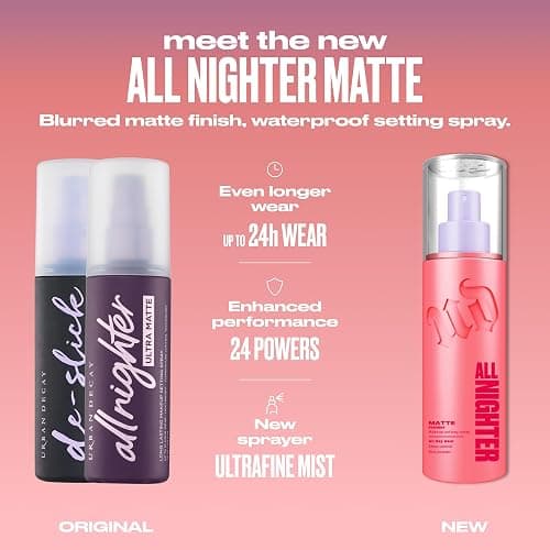 Urban Decay All Nighter Waterproof Makeup Setting Spray - Blurring Matte Finish, Up to 24HR Wear, Ultra-Fine Facial Mist, Mattifying Oil Control Face Primer, Smudge-Proof, Transfer-Resistant thumbnail 4