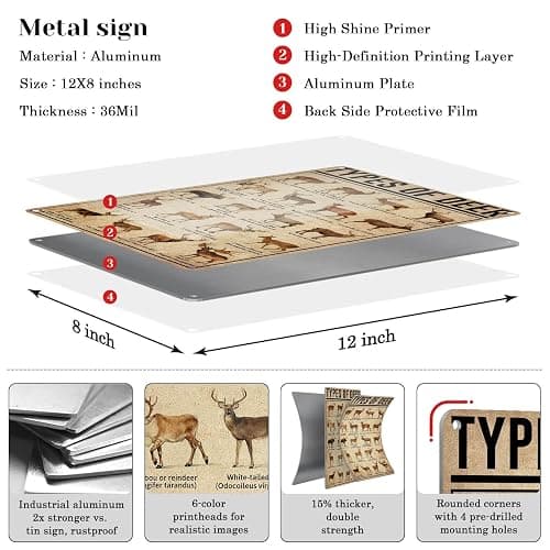HYBLOM Hunting Decor Types Of Deer Poster, Vintage Metal Signs 8x12 Inches | Wildlife Wall Art for Cabin Man Cave Nursery Hunting Room, Deer Hunting Gifts for Hunters Men Boys, Waterproof Aluminum thumbnail 3