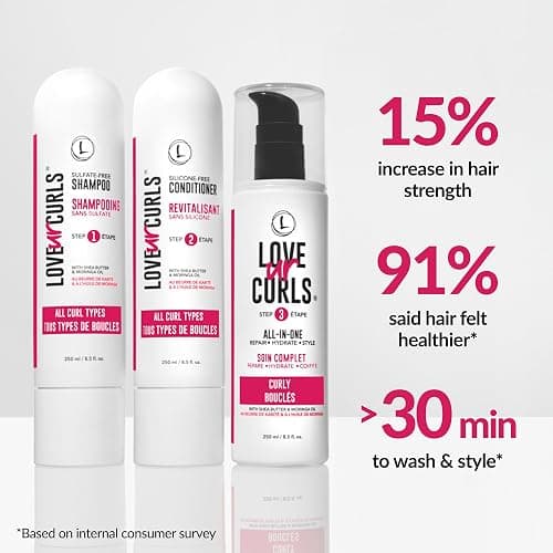 Love Ur Curls - Shampoo & Conditioner Set with All in One Curl Cream Styler for Kinky & Coily Hair, 3 Step System for Repair and Moisturizing thumbnail 3