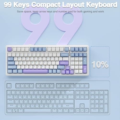 AULA F99 Wireless Mechanical Keyboard,Tri-Mode BT5.0/2.4GHz/USB-C Hot Swappable Custom Keyboard,Pre-lubed Linear Switches,Gasket Structure,RGB Backlit Gaming Keyboard for PC/Tablet/Xbox/PS4/PS5 thumbnail 9