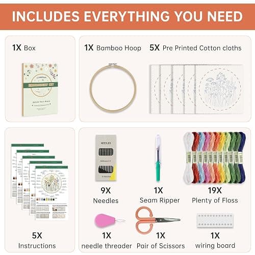 CYANFOUR 5 Pack Beginner Embroidery Kit for Adults, Easy to Learn Floral Embroidery Patterns from Video & Instruction, Needlepoint Kits for Adults Include Embroidery Hoop, Colorful Threads, Tools thumbnail 2