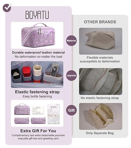 BOYATU Travel Makeup Bags Cosmetic Organizer Bag: 3 Pcs Set Large Capacity Floral Make up Bag with Compartments - Waterproof Leather Toiletry Bags with Handle for Women (21-Purple) thumbnail 8