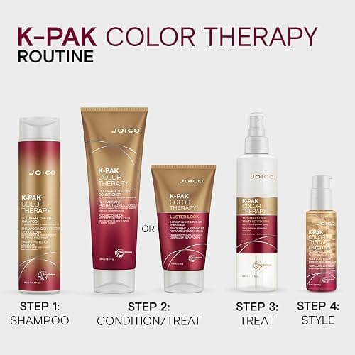 Joico K-PAK Color Therapy Luster Lock Instant Shine & Repair Treatment | For Color-Treated Hair | Boost Color Vibrancy | Repair Breakage | With Keratin & Argan Oil thumbnail 6